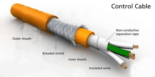 cáp điều khiều igus