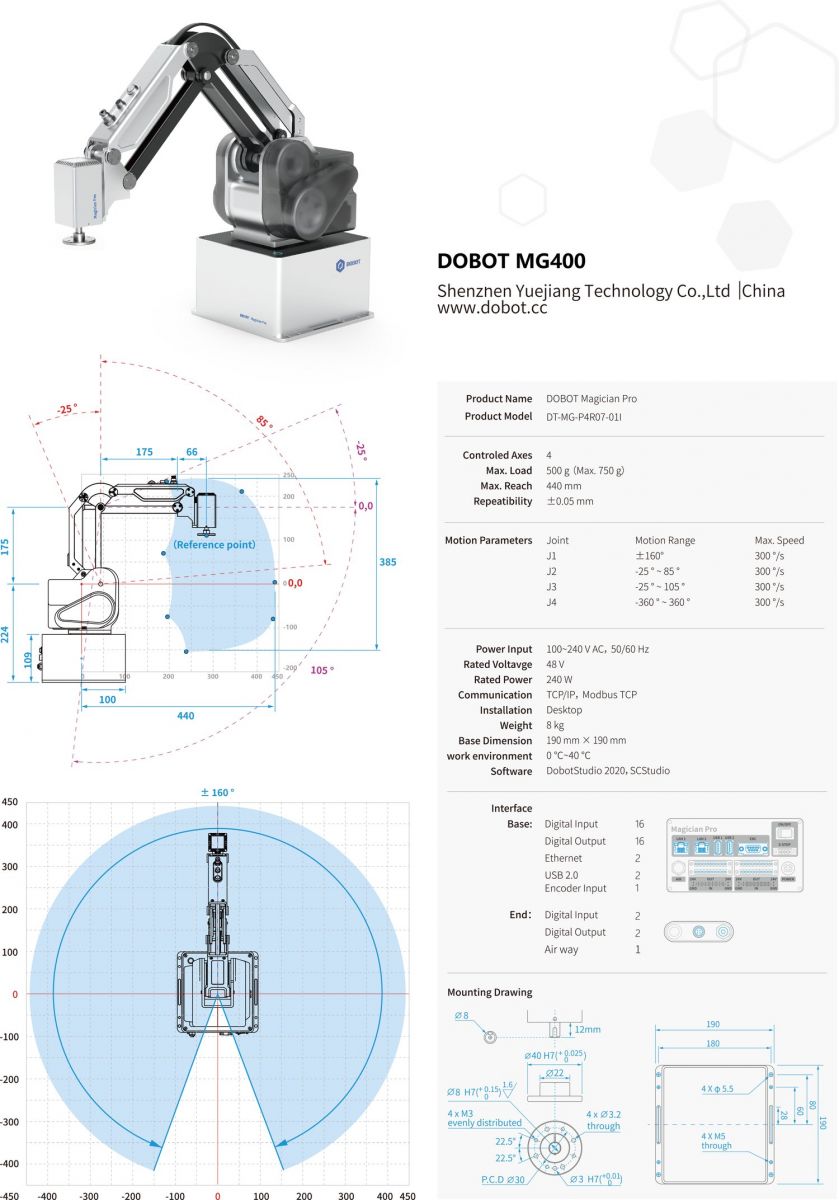 thông số Dobot Mg400