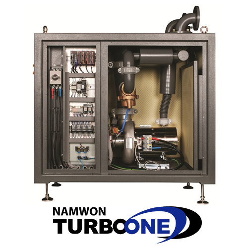 Máy thổi khí Namwon Turbo QTSeries