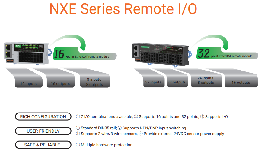 NXE Series
