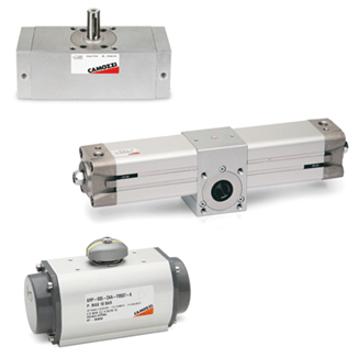 Rotary cylinders