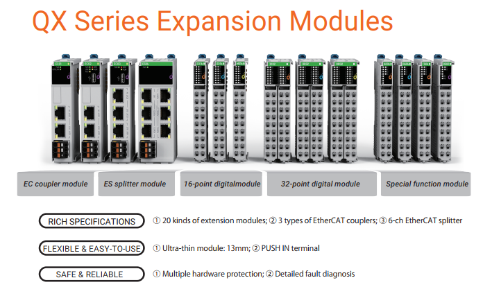 QX Series