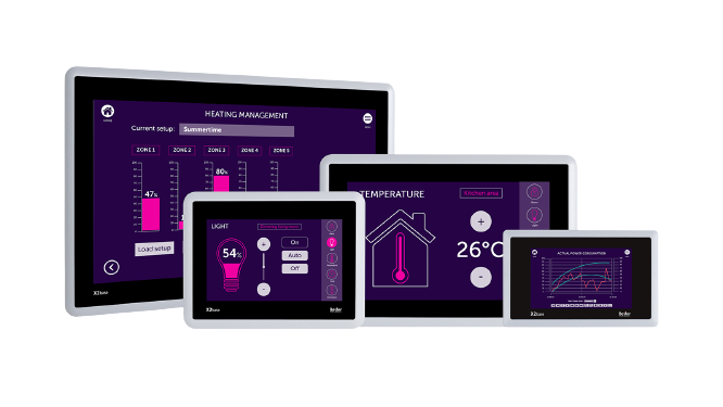 HMI Panels - X2