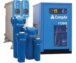 Điều khí và phụ kiện