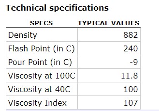 Đặc tính dầu bơm chân không VM100