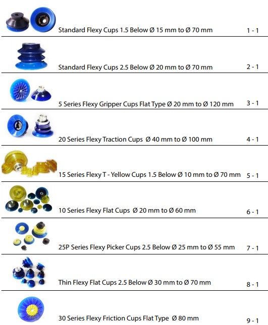 Các loại giác hút chân không