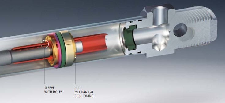 Hệ thống hơi đệm tự động xy lanh khí nén