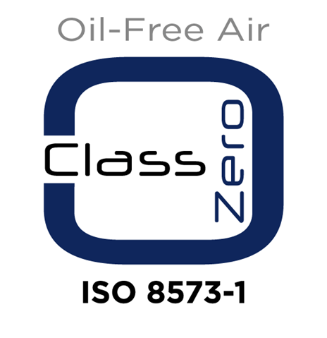 ISO