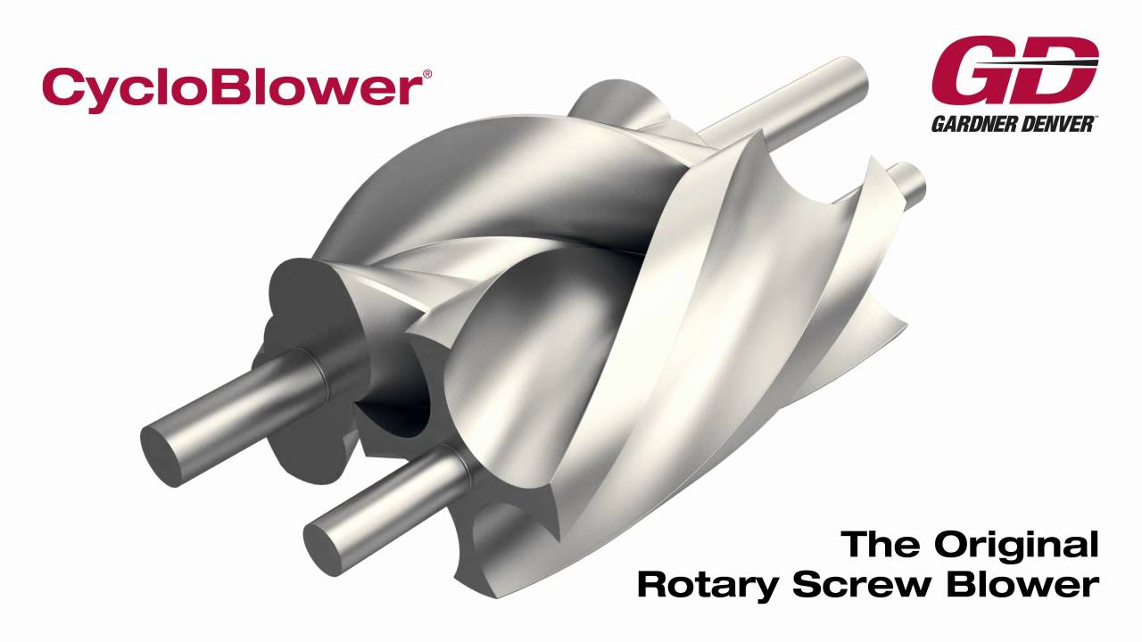Rotor Cycloblower