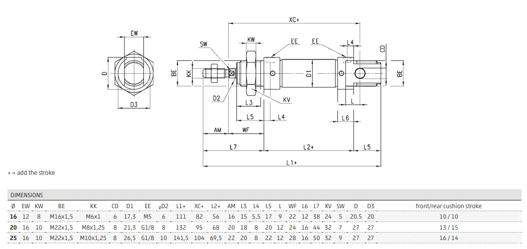 Xilanh nhỏ Series 23