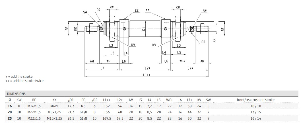 Xilanh nhỏ Series 23 - với thanh xuyên