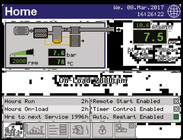 bộ điều khiển