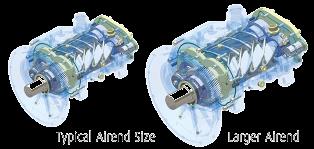 đầu máy nén khí