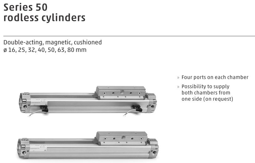 xy lanh khí nén series 60