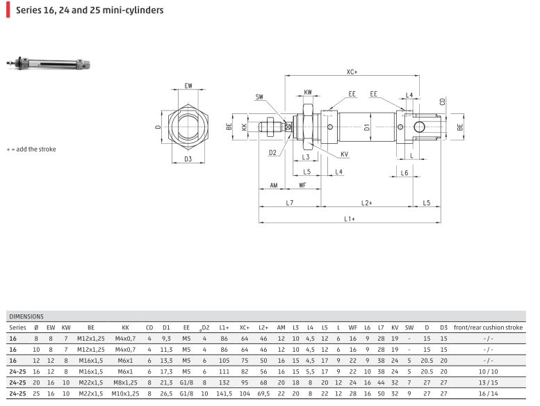 bản vẽ xy lanh khí nén series 23
